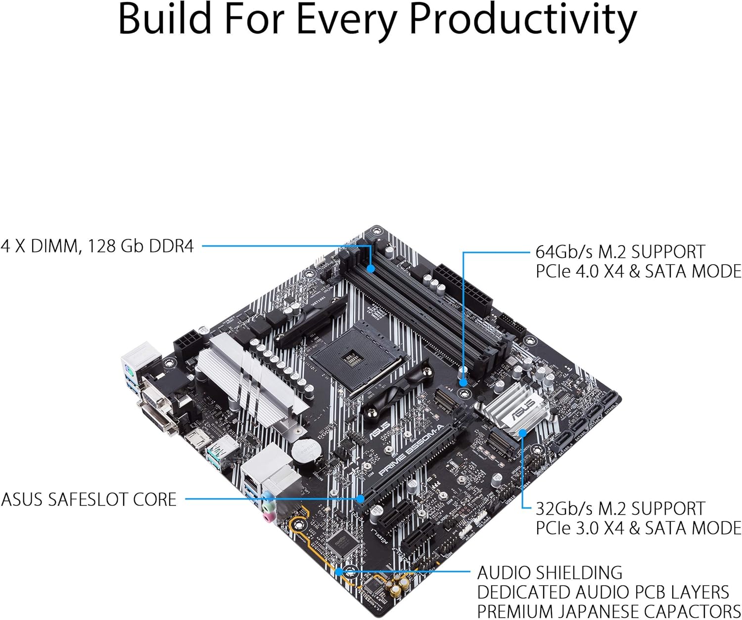 ASUS Prime B550M-A WiFi II AMD Micro ATX Motherboard with PCIe 4.0, WiFi 6, ECC Memory, HDMI 2.1, RGB Headeer image 3