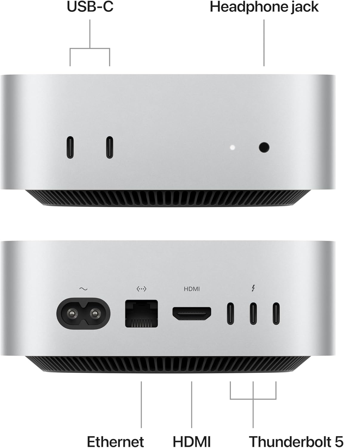 Apple 2024 Mac mini Desktop Computer with M4 Pro chip with 14‑core CPU and 20‑core GPU, 48GB Unified Memory, 1TB SSD Storage, Gigabit Ethernet image 3