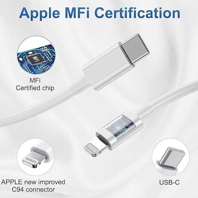 iPhone Charger Fast Charging 2 Pack Type C Wall Charger Block with 2 Pack [6FT&10FT] image 4